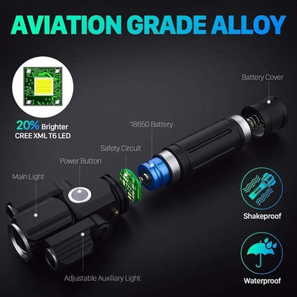 1pc Bike Front Rear LED Lights Set Mountain Bicycle USB Rechargeable Torch Lamp No Battery