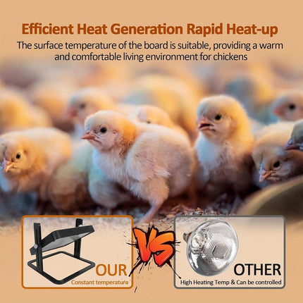 18W Poultry Heating Plate Brooder Warm Chick Duck Chicken Coop Heater 27x27cm - Aimall