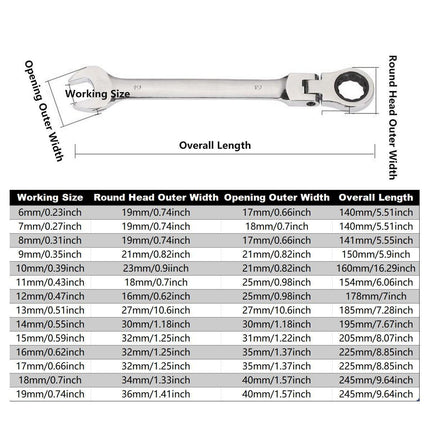 Adjustable Head Ratchet Wrench Dual Purpose Labor Saving Quick Spanner Tool