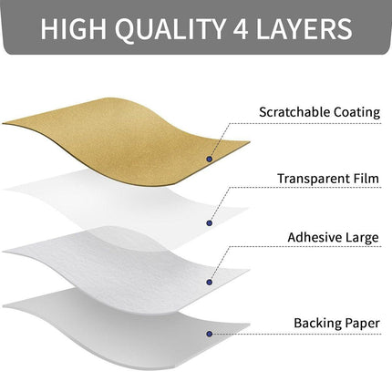 20 Sheets Round DIY Sticker Labels Adhesive Craft Labels for Organization Decor