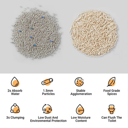 Pet Kitty Tofu Cat Litter Fine Mixed 10kg Bentonite Deodorant Dust-free 2.5kg - Aimall