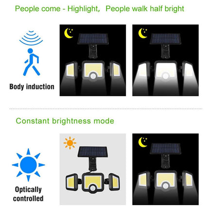 LED Solar Wall Light Outdoor Garden Solar Light with Body Sensor Waterproof