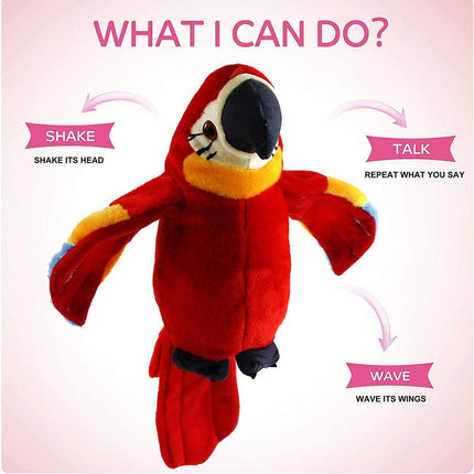 Interactive Talking Electric Plush Parrot for Early Learning and Entertainment