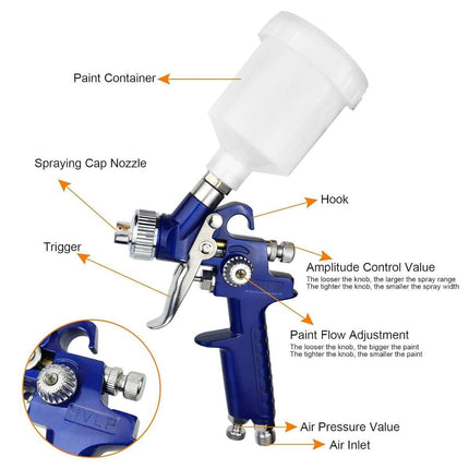 HVLP Gravity Feed Spray Tool Automotive Paint Sprayer Kit Nozzle Set