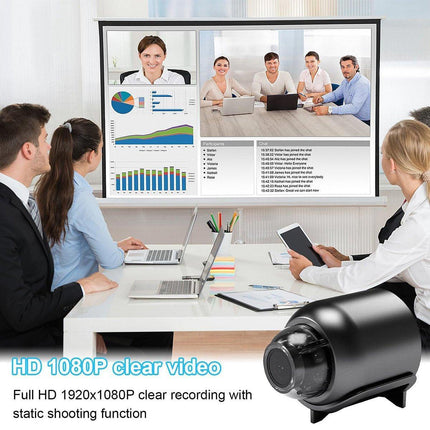 360 Degree Panoramic Wireless Home Monitor HD Remote Viewing by Cell Phone