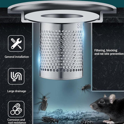 Bathroom Floor Drain Filter Anti-Blocking Hair Catcher Shower Sink Mesh Basket