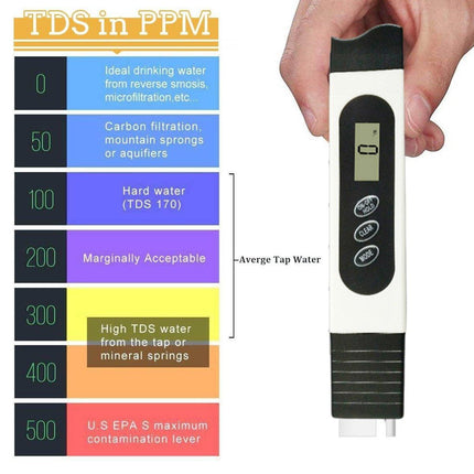 TDS Water Quality Test Pen for Fish Tank Tap Water Drinking Water Detector Tool