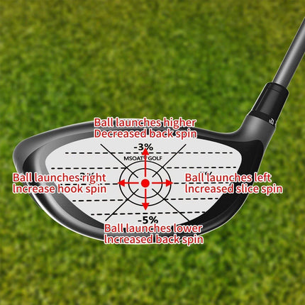 100pcs Golf Impact Strike Stickers Training Aid Club Face Alignment Labels Pack