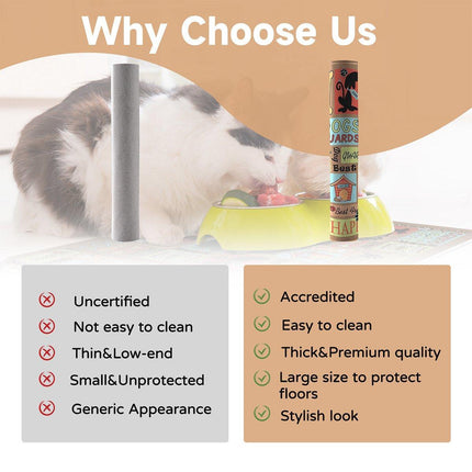 Waterproof Pet Floor Mat Carpet For Dog Cage Feeding Area Anti Slip Washable