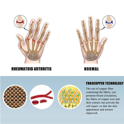 Brace Arthritis Hand Compression Gloves fingerless gloves Pain Relief Brown - Aimall