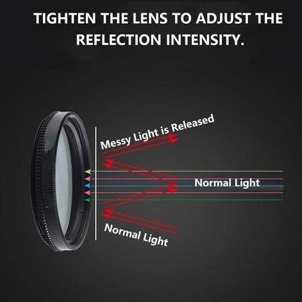 37mm HD Clip On Protective Cover Professional CPL Filter Phone Camera Lens