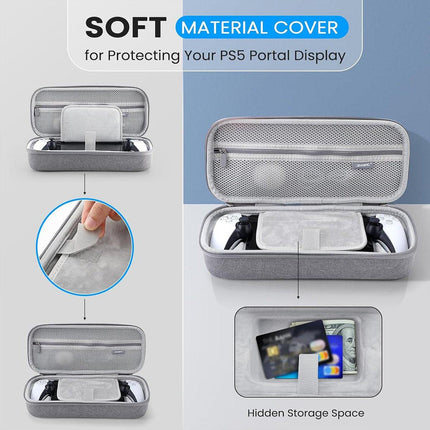 PS5 Portable Carrying Case Handheld Organiser Bag for Console and Accessories