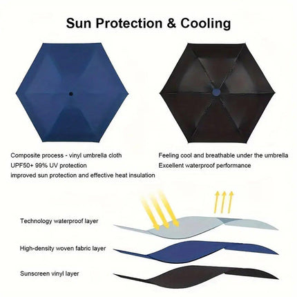 Portable Five Fold Sun Protection Umbrella Compact Travel Folding Umbrella