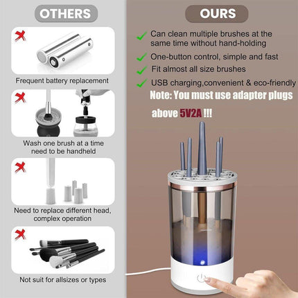 Automatic Electric Makeup Brush Cleaner Dryer Tool Fast Cleaning Machine Kit Set