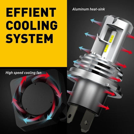 2 Pack H4 LED Headlight Bulbs 6000K White 9600LM High Low Beam Canbus Ready