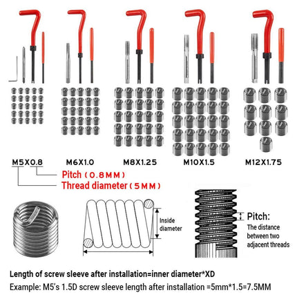 Thread Repair Kit 131 Pieces Helicoil-type M5 M6 M8 M10 M12 Twist Drill Bits - Aimall