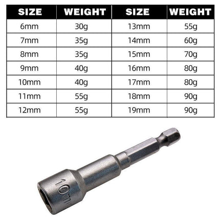14 Size Socket Magnetic Nut Driver Set Drill Bit Adapter 1/4'' Hex Shank 6-19MM - Aimall