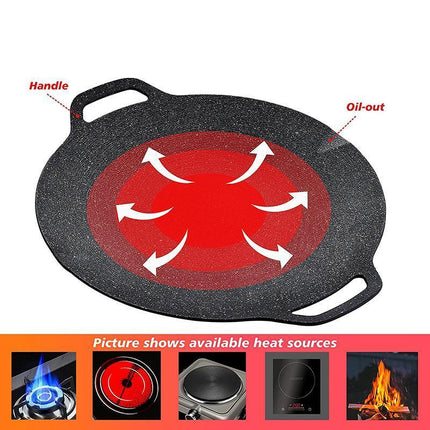 Korean Nonstick BBQ Grill Pan for Stovetop Barbecue Portable Hot Plate Outdoor - Aimall