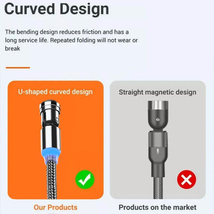 540° Rotate Magnetic Charging Cable For iPhone - Aimall