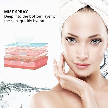 Face Moisturizing Mist Spray Machine USB Nano Facial Mister Facial Humidifier - Aimall