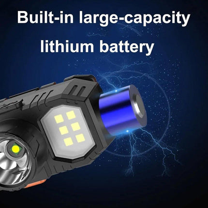Super Bright Outdoor Head Headlight LED USB Rechargeable Headlamp Camping Fish