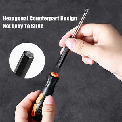 8 in 1 Multi Functional Screwdriver Set Tool Kit for Daily Household Repairs