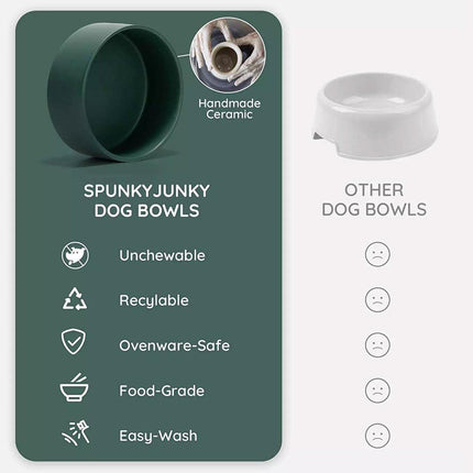 Ceramic Elevated Dog Bowl Anti-Slip Double Bowl for Small Medium Large Dogs