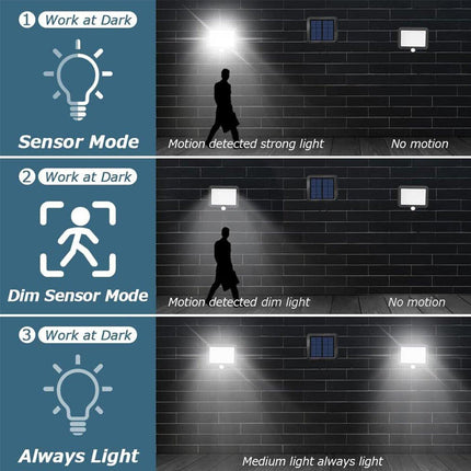 Solar Powered 56 LED Motion Sensor Wall Light 100 COB Indoor Outdoor Garden Lamp