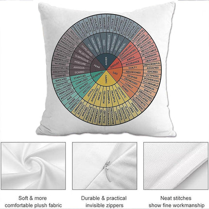 3PCS Emotion Wheel Decorative Pillowcase Sofa Cushion Cover for Bedroom Decor