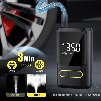 Portable Mini Car Air Pump USB Wireless Rechargeable Tire Inflator withLED Light