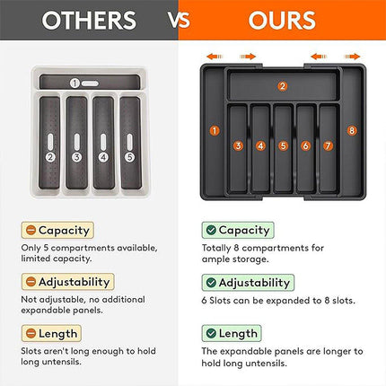 Extendable Cutlery Storage Box Household Portable Retractable Tray Organizer