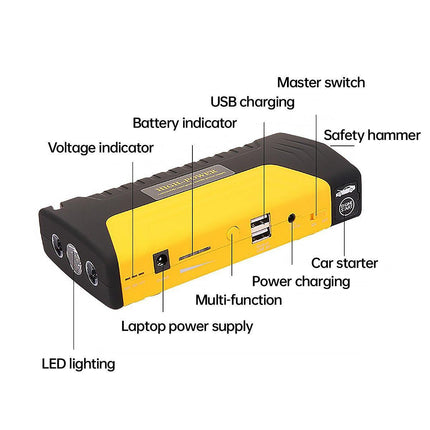 12V for Car Emergency Start Power Supply Multi-Function Mobile Battery Pack