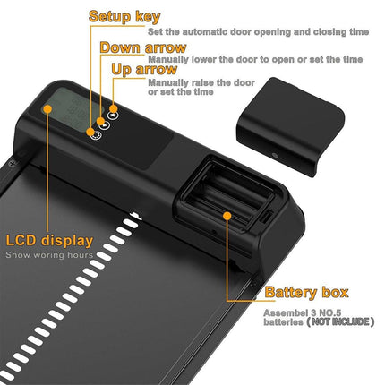 Automatic Induction Electric Stainless Steel Coop Door Intelligent Timer Control