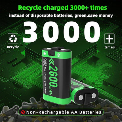 Rechargeable Battery Pack and Charging Dock for Xbox One Series S X Controller