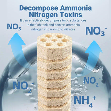 High-end Nano Bacterial House Far Infrared Spiral Column Fish Filter Material