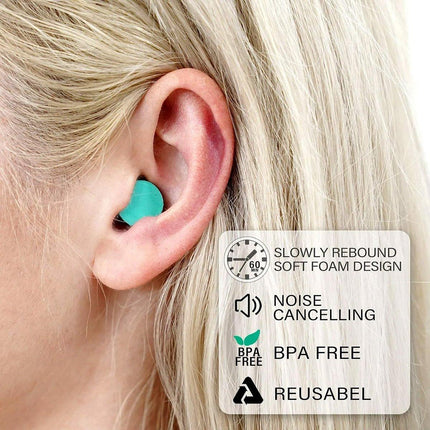 1/2/4 Pairs Soundproof Capsule Earplugs Noise Reduction Ear Plugs for Sleeping