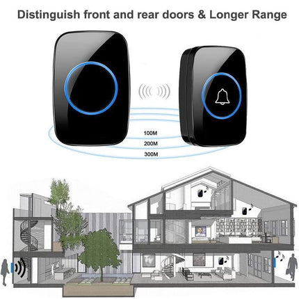 Wireless Door Bell Chime Waterproof Doorbell 2 Plugin Receivers 300M Long Range - Aimall