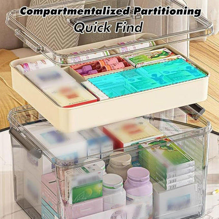 Large Capacity Two-Layer Medicine Box Household Transparent Medical Storage Box