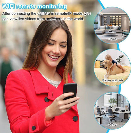 360 Degree Panoramic Wireless Home Monitor HD Remote Viewing by Cell Phone