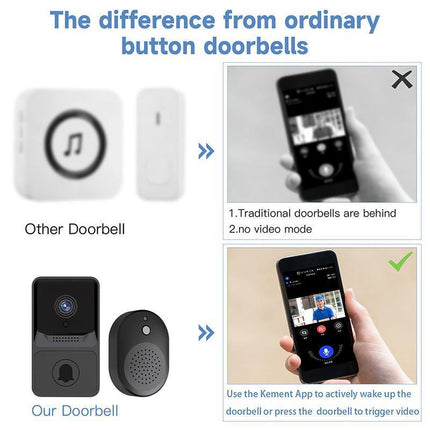 Wireless WiFi Video Doorbell Smart Phone Door Ring Intercom Camera Security Bell - Aimall