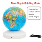 Plug-in Rotating Model