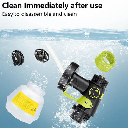20V Cordless High Pressure Airless Paint Sprayer Compatible with Ryobi Batteries