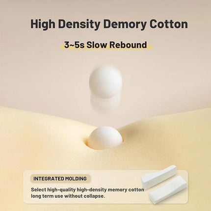 2PCS Elbow Arm Rest Cushion Chair Armrest Pads Memory Foam Office Support Pillow