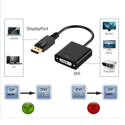 DisplayPort DP Male to DVI Female Display Port Adapter Cable Converter HD 1080P - Aimall