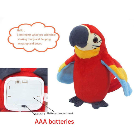Interactive Talking Electric Plush Parrot for Early Learning and Entertainment