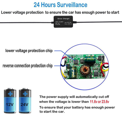 Retractable Dashcam Power Cord Video Streaming Media 24-Hour Car Parking Monitor