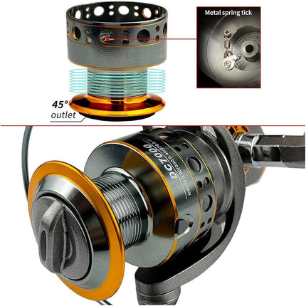 All-Metal Spinning Fishing Reel Sea Pole Fishing Gear Wire Cup Fishing Rod