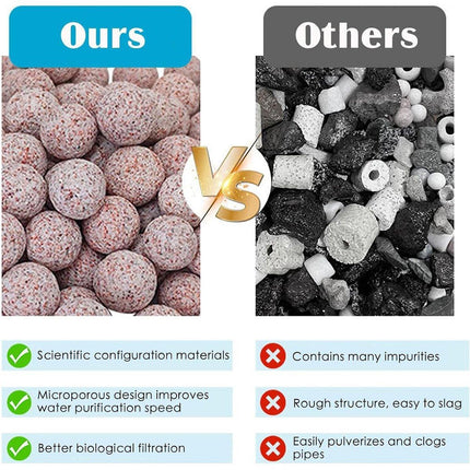 Quartz Ball Ceramic Bio Ball Filter Media Biological Ring for Aquarium Fish Tank