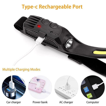 Waterproof COB Headlamp Night Buddy LED Motion Sensor Head Torch Headlight