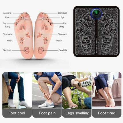 Electric Foot Massager Pad USB Rechargeable Home Foot Massage Device Pain Relief